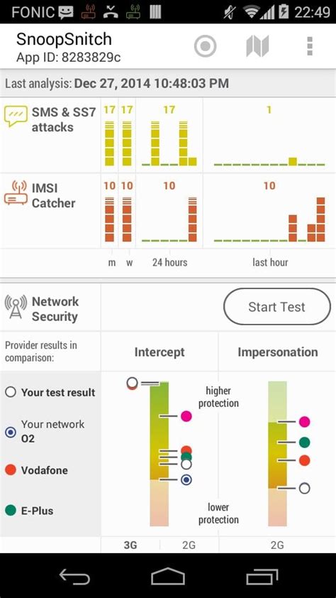 apps that are similar to snoopsnitch